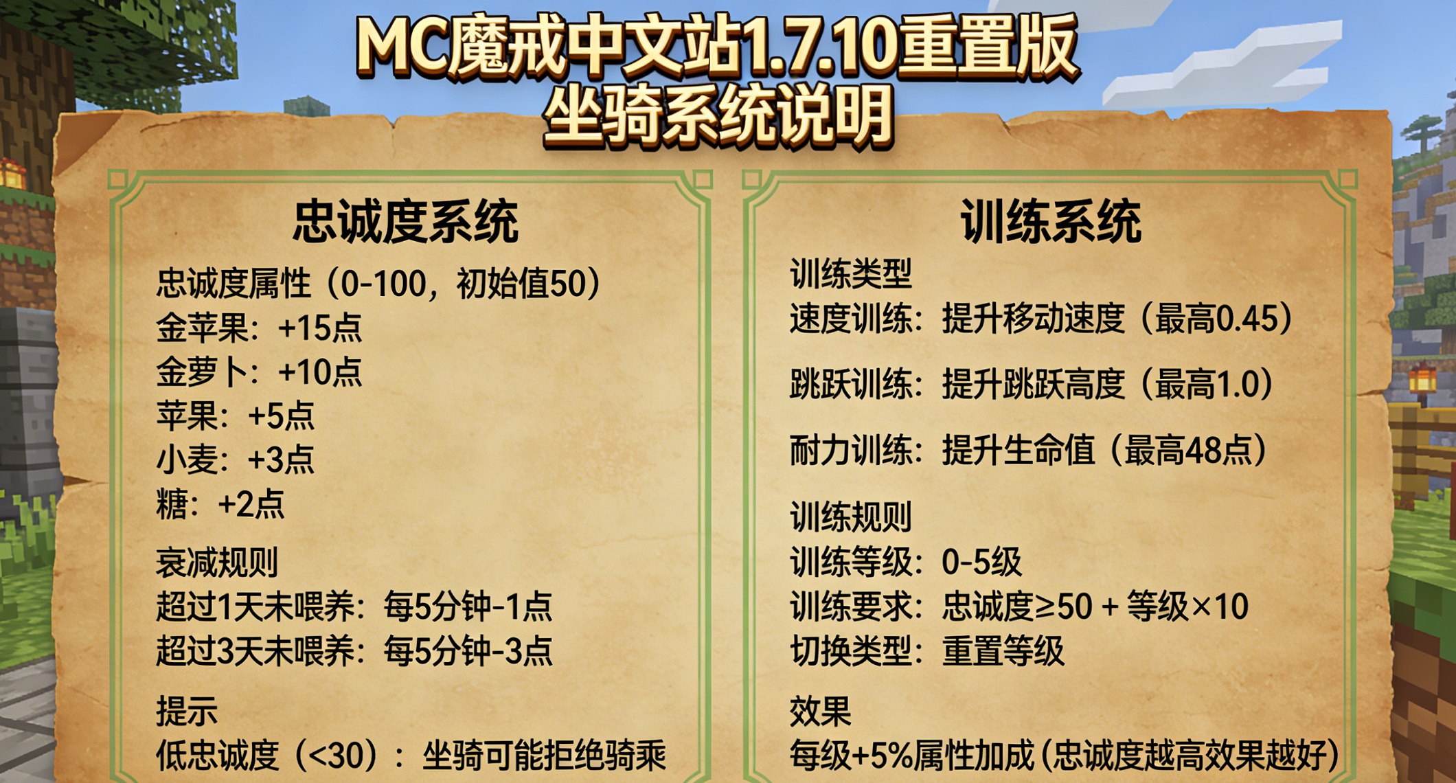 图片[1]-1.7.10模组——“坐骑RPG”设计-1.7.10重置版论坛-模组讨论-魔戒MC中文站